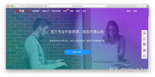 6個接軟件外包的網站 技術變現，軟件銷售新渠道